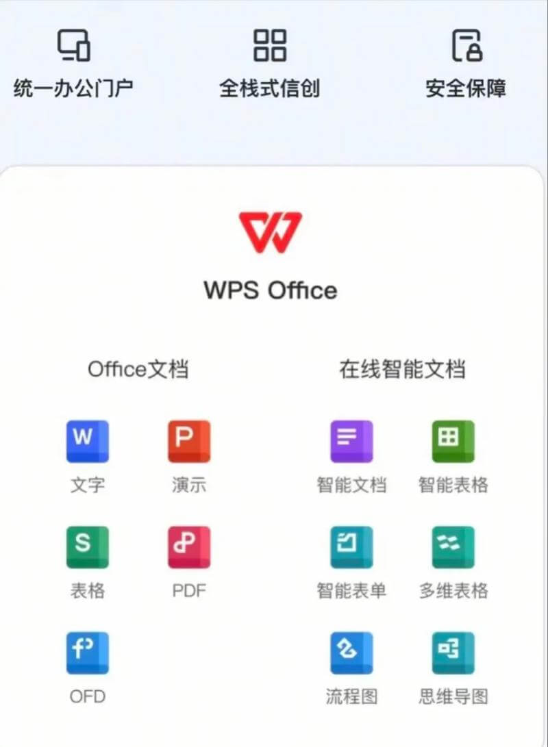 WPS文字文档处理功能