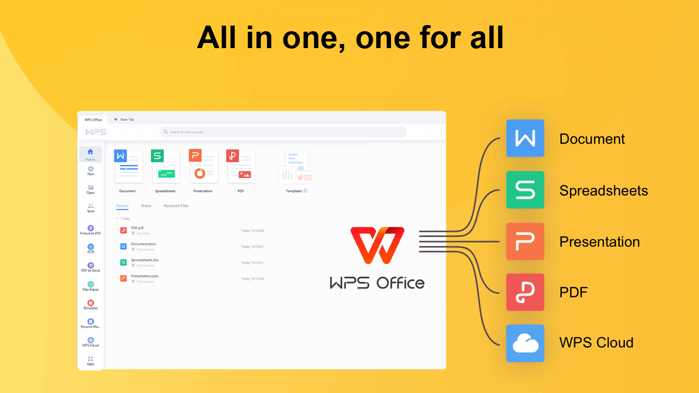 WPS PDF阅读编辑功能